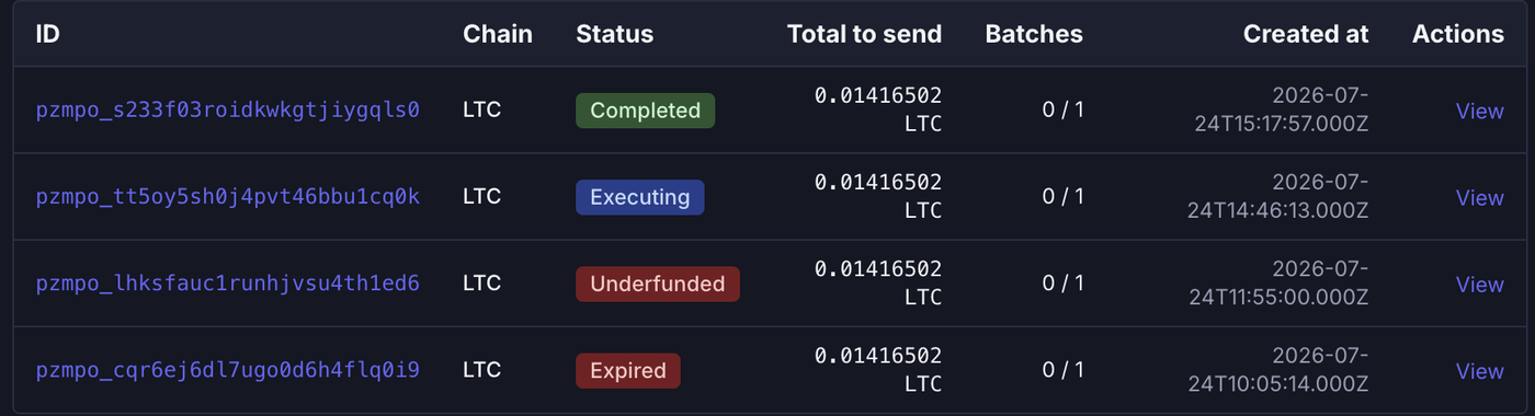Crypto mass payout order statuses in Payzum: completed, executing, underfunded and expired, with total to send and batch counts